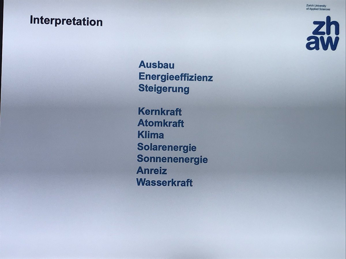 Schlagwörter im #Energiediskurs ⁦@ZHAWLinguistik⁩ ⁦<a href="/BFEenergeia/">BFE - OFEN - UFE</a>⁩ #knowledgetransfer
