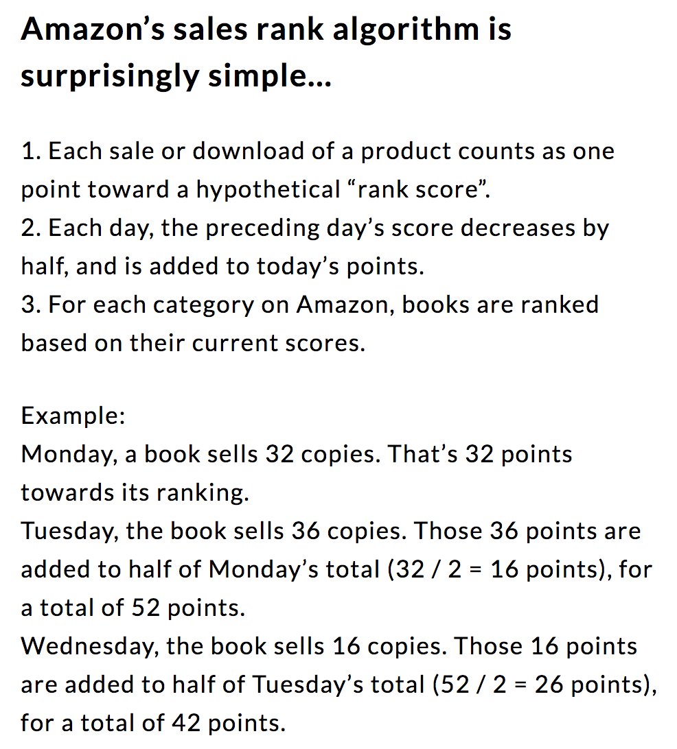 amazon sales rank books