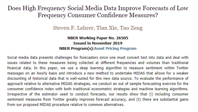 Consumer sentiment measures from Twitter can greatly improve forecast accuracy of a consumer confidence index, from <a href="/lehrers/">Steven Lehrer</a>, Tian Xie, and Tao Zeng nber.org/papers/w26505