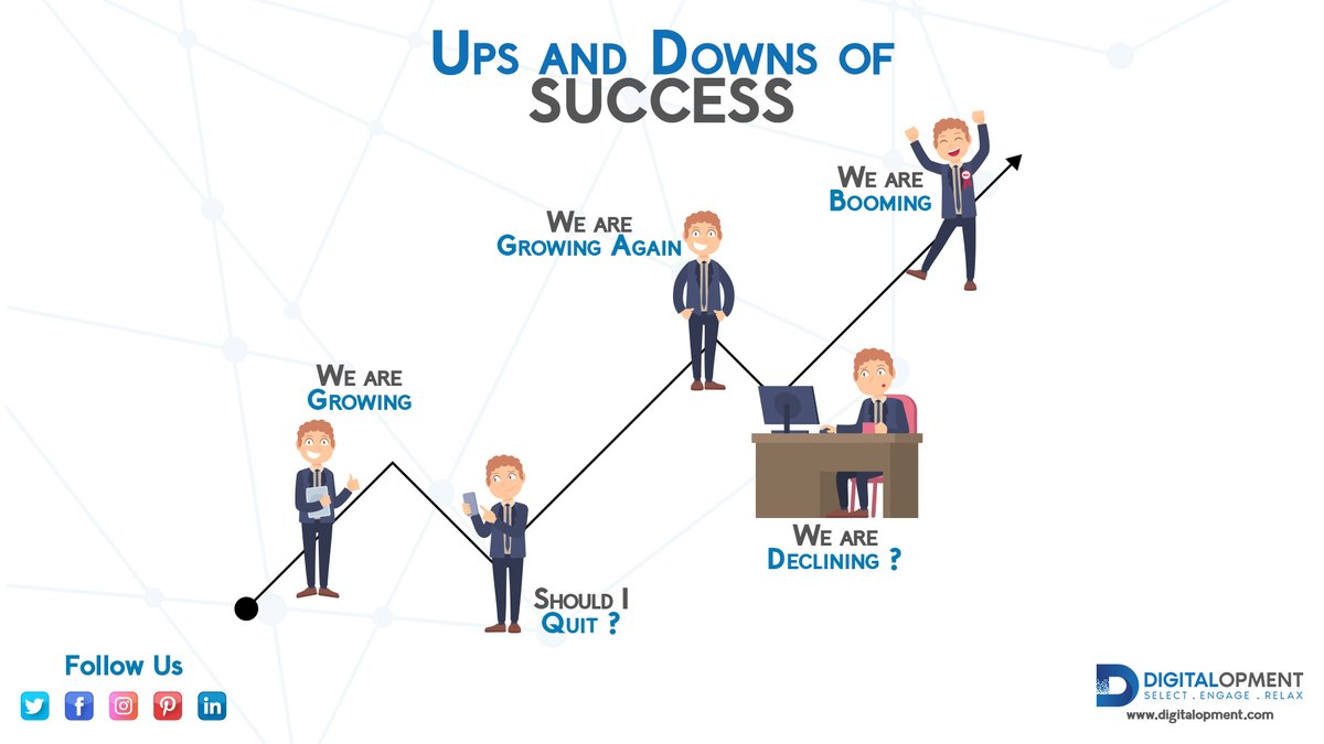 digitalopment's tweet photo. Ups And Downs Of Success
#success #successattracted #successeminded #successgrid #successfulhappystudents #successwithstep #ups #and #downs #upsanddowns #upsanddownsofsuccess #SuccessStory10 #successosocial #successpost #successfullbaits #successforeveryone #successminds https://t.co/fGkz2Ilxf2