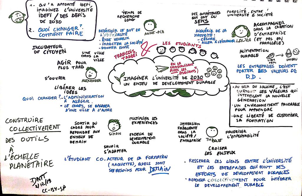 dntt's tweet photo. Construire l'#universite2030 IDEFI / DES DEFIS de 2030. Les étudiants et @FrancoisTaddei nous partagent leur vision et leurs retours d'expérience inspirants à #idefi. https://t.co/N9TwOBe0VV
