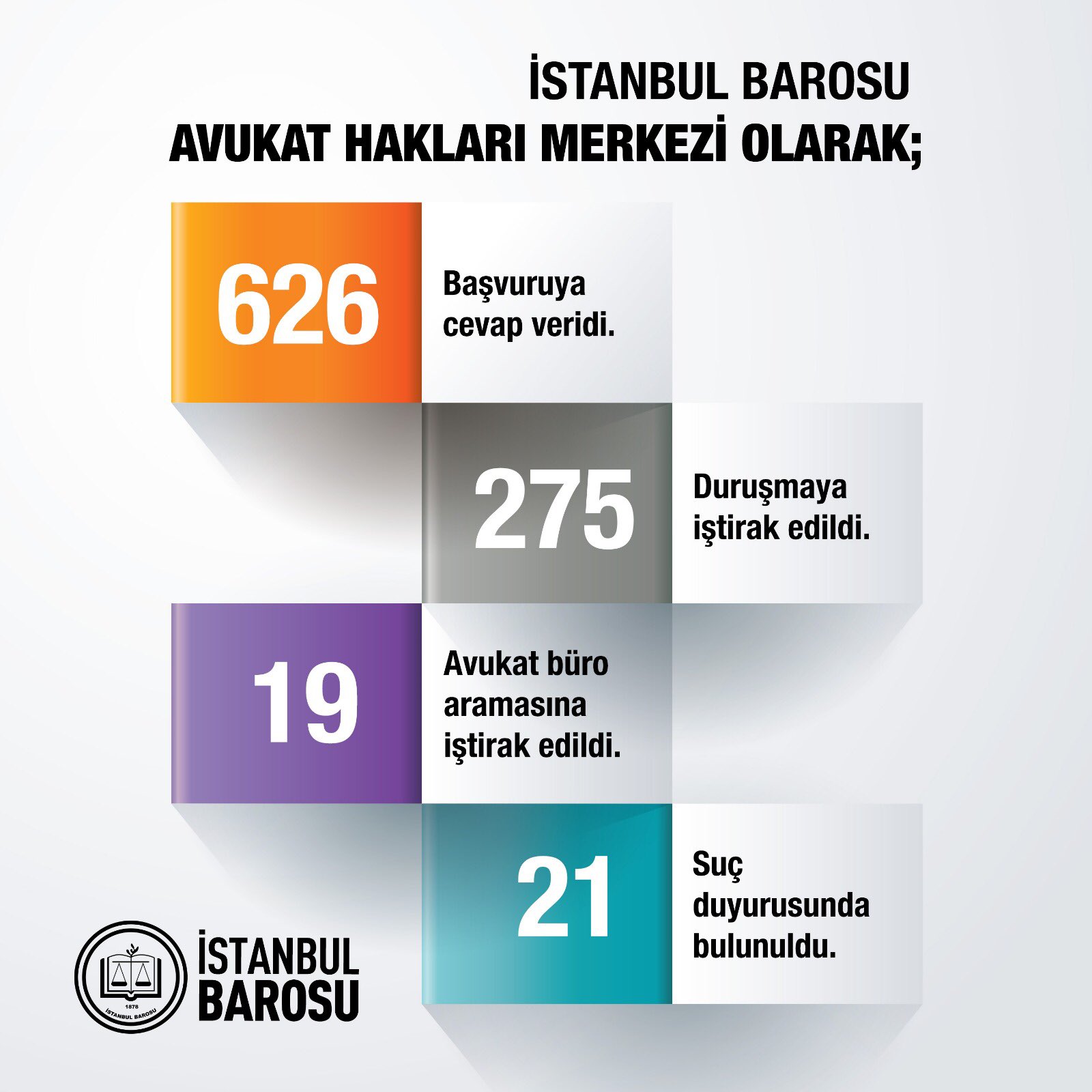 istanbul barosu ahm istanbulbaroahm twitter
