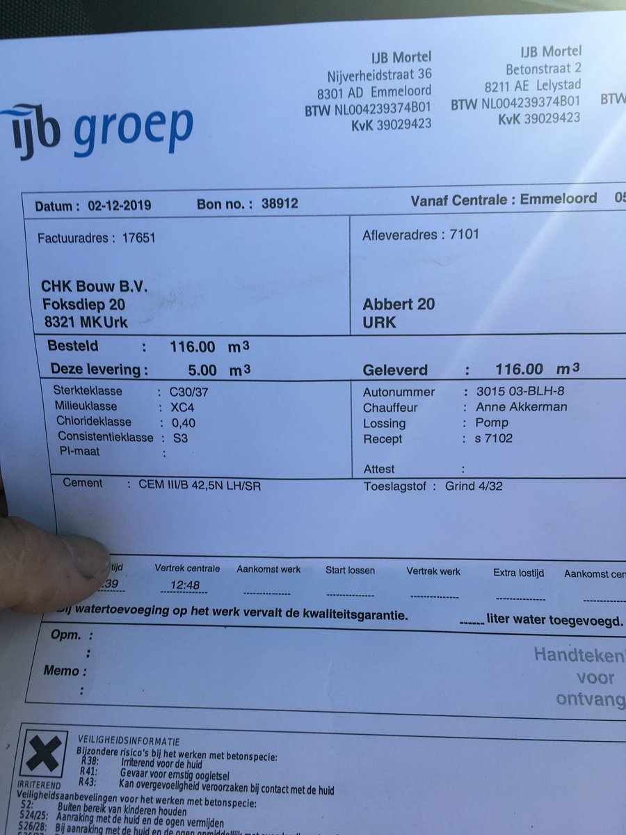 CHK Bouw BV tweet media