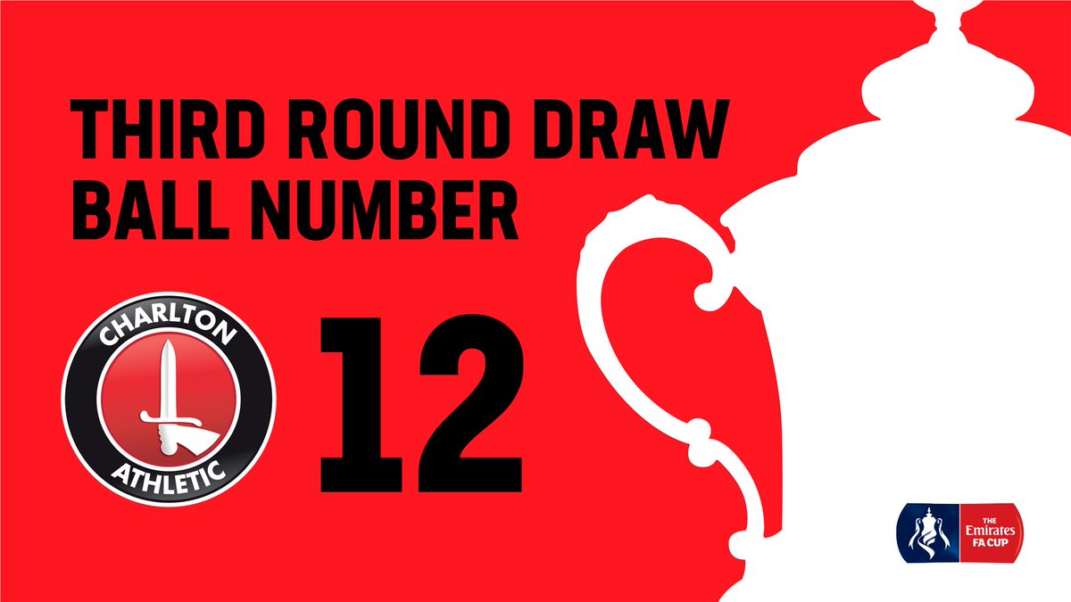 Charlton Athletic FC (@cafcofficial) on Twitter photo 🏆 The FA Cup third-round draw is getting under way shortly, live on BBC 2....
Ball number 1️⃣2️⃣ is the one to look out for. Who do we fancy? 🤔 #cafc 🏆 The FA Cup third-round draw is getting under way shortly, live on BBC 2....
Ball number 1️⃣2️⃣ is the one to look out for. Who do we fancy? 🤔 #cafc