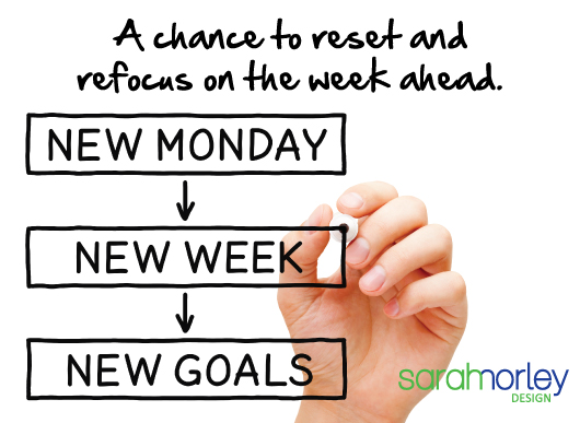When you work for yourself it's important to set time aside to plan for the week ahead otherwise you end up procrastinating and wasting valuable hours! What day do you find the best to do your planning on?