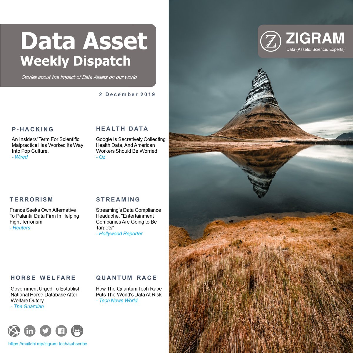 ZigramT's tweet image. The latest Data Asset Weekly Dispatch is out!
bit.ly/33HFhpq

 #phacking #statistics #popculture #dataassets #database #horses #france #terrorism #newsletter #weekly #data #australia #quantumcomputer