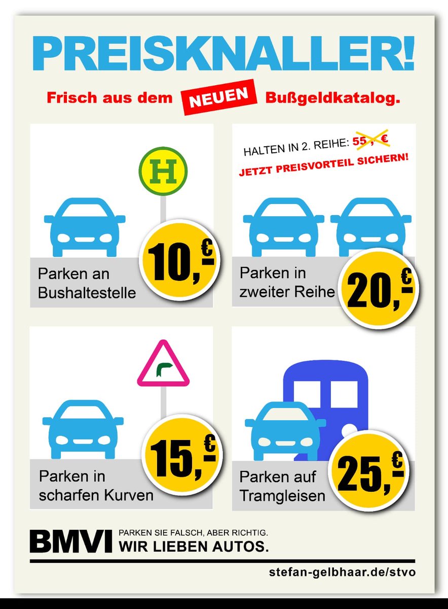 Stefan Gelbhaar On Twitter Richtig Falschparken Ganz Einfach Eine Handlungsanleitung Des Bmvi Der Neue Bussgeldkatalog Ist Absolut Lesenswert Und Ganz Wunderbar Absurd Ein Thread Https T Co Hvqhzda4d0