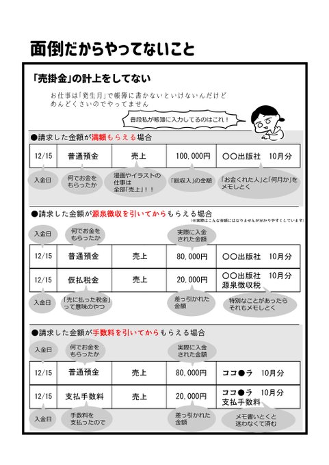 「男の子 漫画」のTwitter画像/イラスト(古い順)