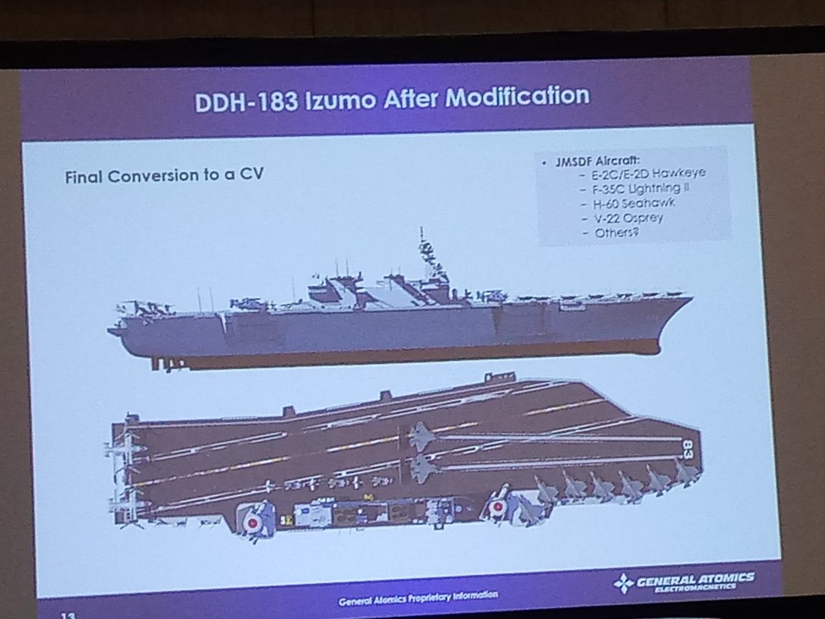 Indo-Pacific News - Geo-Politics & Defense News on X: Leaked photo:  General Atomics offers #Japan's Izumo helicopter carrier a conversion  design into a full CATOBAR aircraft carrier capable of launching the F-35C