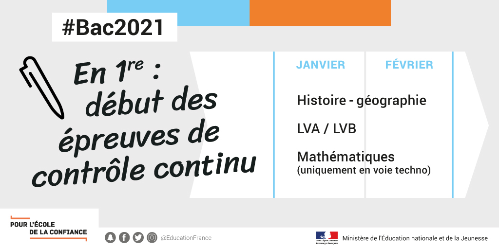 education_gouv's tweet photo. Durée des épreuves, copies anonymisées, calcul de la note, etc. Tout savoir sur les épreuves communes de contrôle continu du nouveau #Bac2021 https://t.co/5KNcpJq2GV https://t.co/HXWTLjVSU1