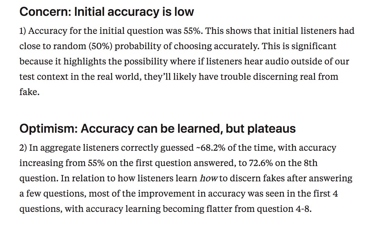 SamGregory's tweet photo. Research on how well people identify #fake #audio #deepfakes. Highlights: people don't do well 1st attempt (so in wild may have hard time), but do get better, but also build skepticism (possibly, or get cautious/skeptical of the test) via @pippinlee @dessa https://t.co/Yi12eYjTrn https://t.co/nWwHee4r0z