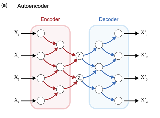 Oxford Journals (@oxfordjournals) on Twitter photo Information generation as a functional basis of consciousness. A new article by <a href="/kanair/">Ryota Kanai</a> et al. published in <a href="/NeuroConsc/">Neuroscience of Consciousness</a> bit.ly/2OGwtvZ Information generation as a functional basis of consciousness. A new article by <a href="/kanair/">Ryota Kanai</a> et al. published in <a href="/NeuroConsc/">Neuroscience of Consciousness</a> bit.ly/2OGwtvZ