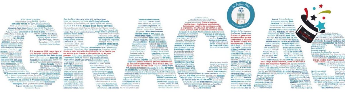 retosazules's tweet photo. Paula fue la diseñadora del maravilloso panel de GRACIAS de #LaAzoteaAzul, cuyas letras recogen más de 500 personas que colaboraron con el proyecto. Además también ayudó a diseñar las pulseras y chapas solidarias de #ElSillónAzul Desde aquí, le mandamos un enorme GRACIAS a Paula! https://t.co/tvL8fUR9Sh