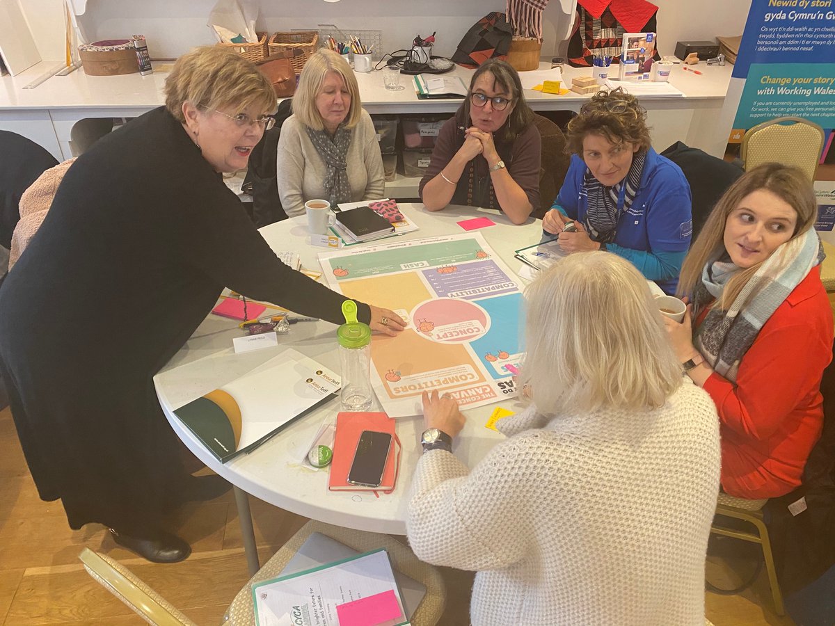 New_Skills_'s tweet photo. Brainstorming 🧠⁉️Taster session using the #simplydo canvas! A simple way to develop your #businessidea ✅ https://t.co/h73gQCOTN4