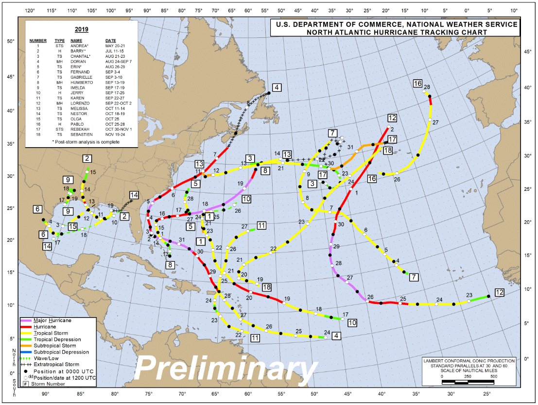 Atlantic Basin Hurricane Tracking Chart National Hurricane Center Miami Florida