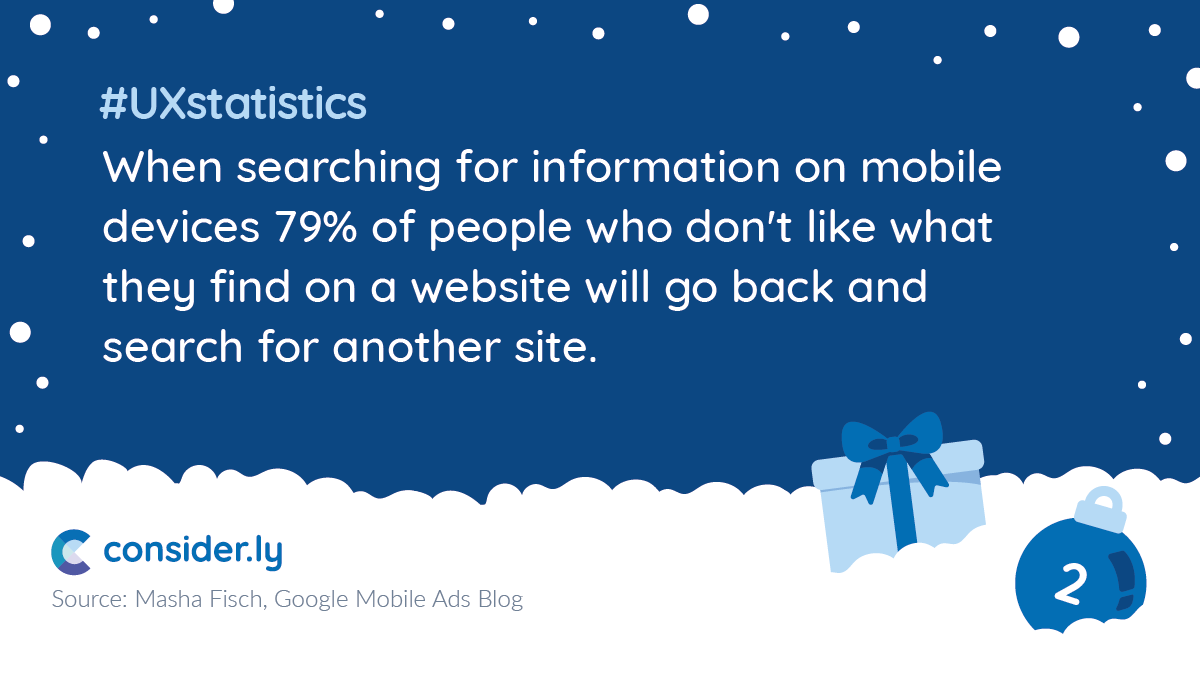 consider_ly's tweet photo. DAY 2 of the #considerly #adventcalendar 2019! #uxstatistics #ux #uxmas #uxcalendar #considerlyadvent19 https://t.co/ELi1hLv8SA