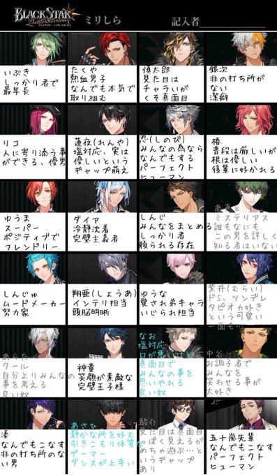 ミリしらテンプレのtwitterイラスト検索結果 古い順