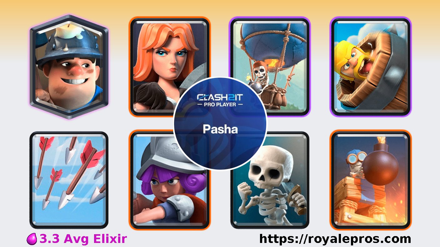 RoyalePros (Team CMC Bot) on X: .@Wardsitooo has won grand challenge on  03/03/2023 23:35:44 SGT [Wall Breakers,Mega Knight,Phoenix,Miner,Prince,Archers,Zap,Arrows]  Deck:  GC Logs:    / X