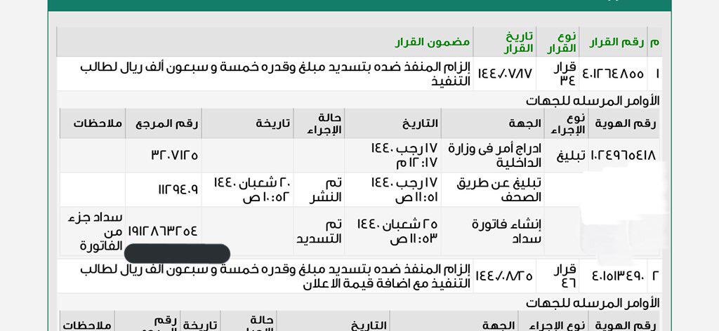 #فرجت_للمساجين