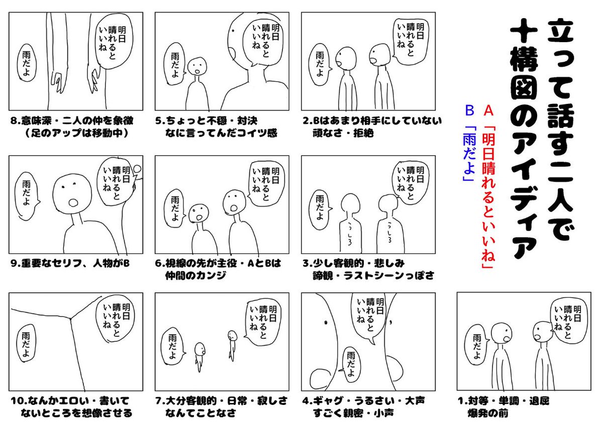 立って話す二人で十構図のアイディア
#絵をあまり描きたくない人のためのネームの話 

ご自由にとのことでしたので画像をお借りして色んな構図を描いてみました!
楽しかった～☺️❤ 