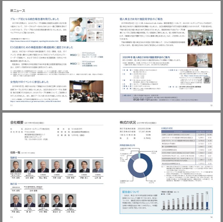 富士 レビオ の 株価