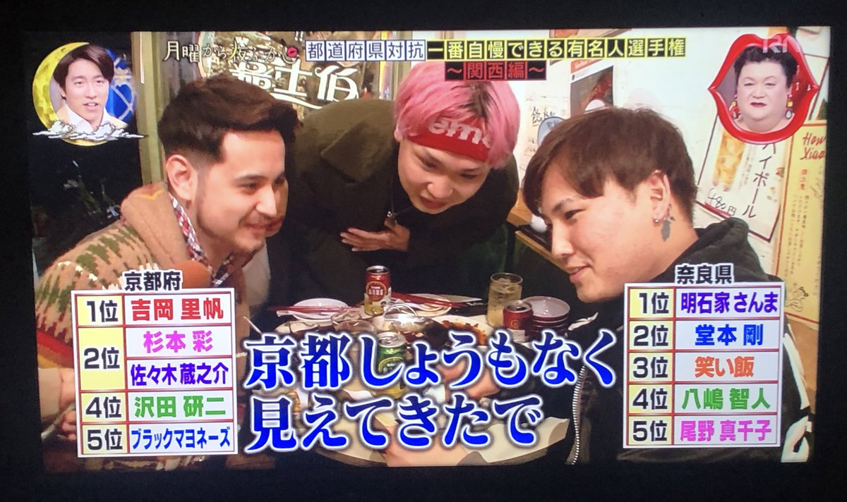 19年12月2日 月曜から夜ふかしで 京都 が話題に トレンドアットtv
