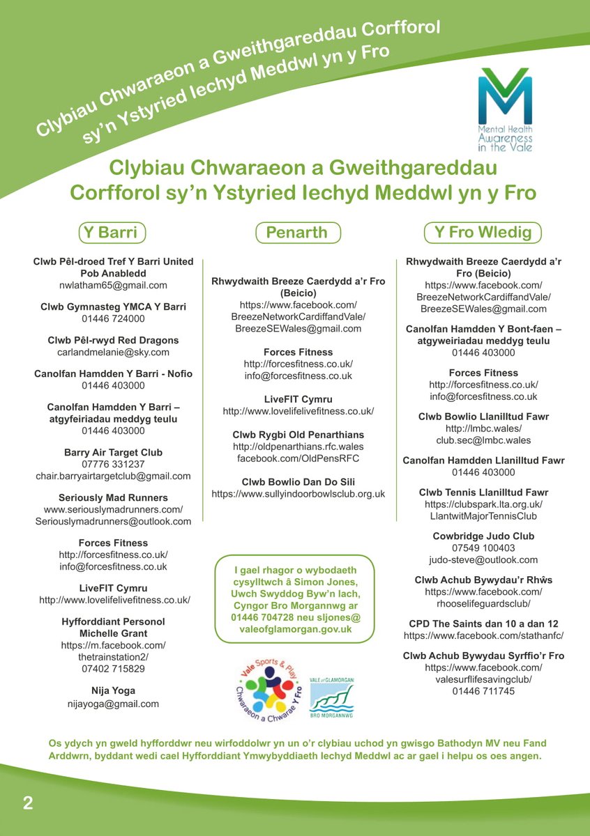 After a superb Mental Health Awareness course run by <a href="/MindCharity/">Mind</a>,more clubs have been added to the Vale's Mental Health Friendly Clubs. 
Ar ôl cwrs Ymwybyddiaeth Iechyd Meddwl gan <a href="/MindCharity/">Mind</a> mae mwy o glybiau wedi cael eu hychwanegu at Glybiau Cyfeillgar Iechyd Meddwl y Fro.