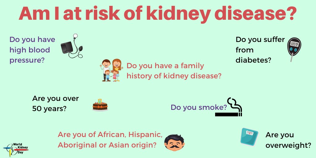 If you have answered yes to one or more of these #questions, you should discuss with your #doctor, you may need testing for #kidneydisease!👨‍⚕️👩‍⚕️💉
ow.ly/2JS550xiXMP

#ChronicKidneyDisease #Kidneys #Prevention #EarlyDetection #UHC #HealthForAll