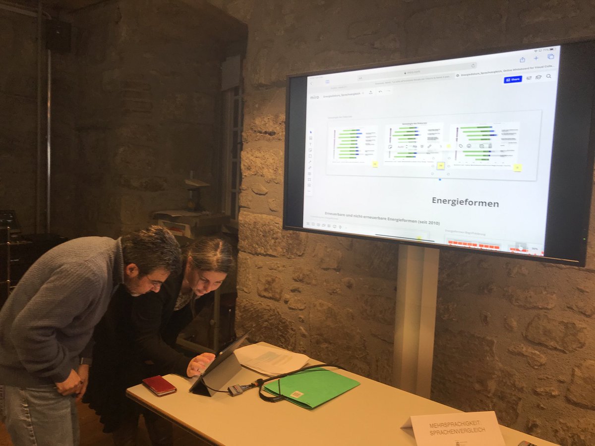 Der #Energiediskurs unterscheidet sich in der Schweiz je nach Sprachregion ⁦@ZHAWLinguistik⁩ ⁦<a href="/BFEenergeia/">BFE - OFEN - UFE</a>⁩ #Transferworkshop