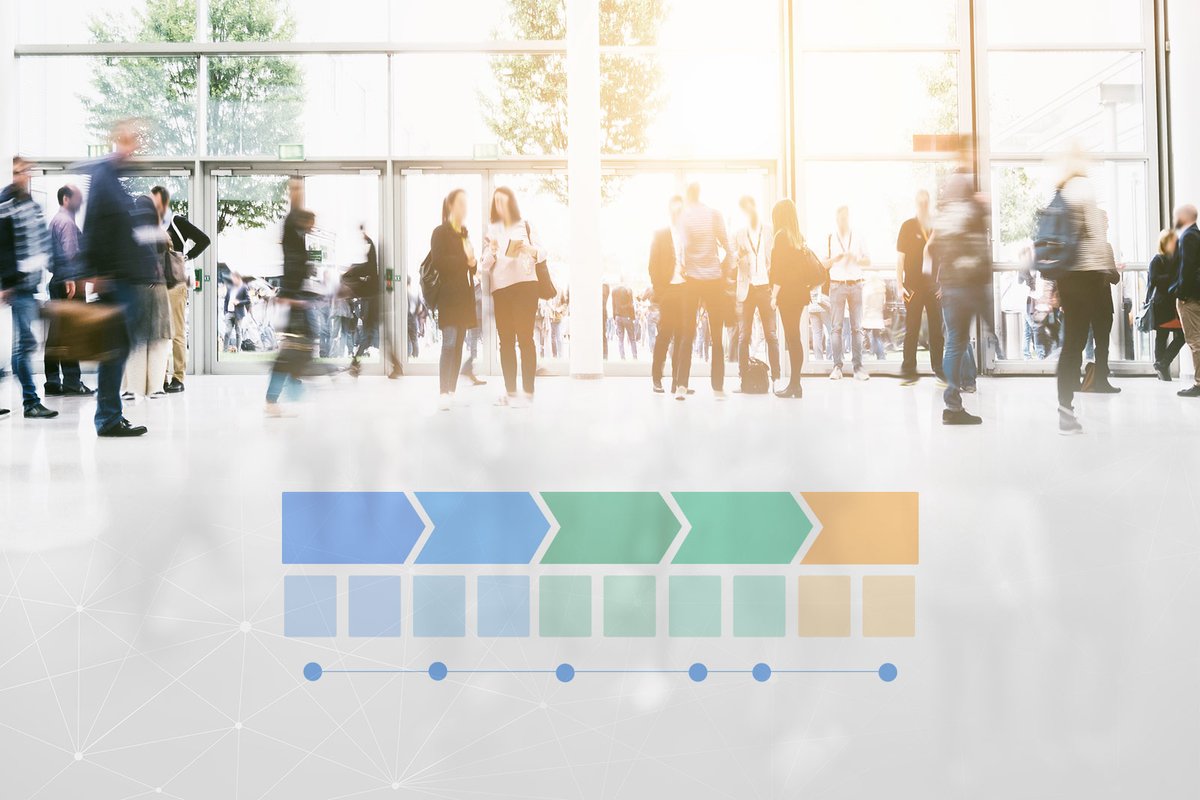 123formbuilder's tweet image. Planning #corporatevents in 2020? You NEED to read this guide on #touchpointmapping in #eventmarketing, then!  👉 bit.ly/2YcPxoO