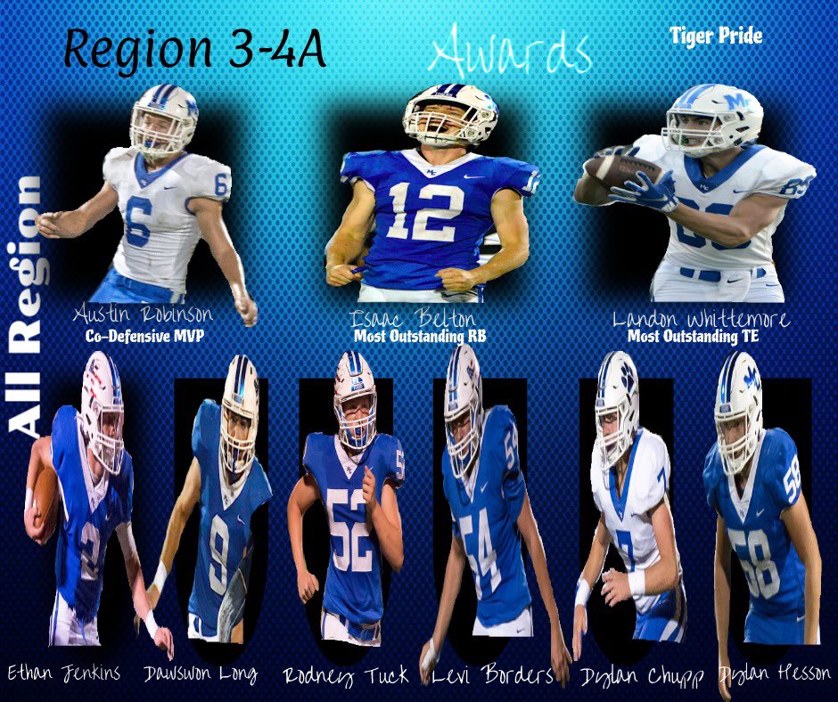 9️⃣ Macon Co. Football Players receive Region 3-4A Honors! #MCFootball <a href="/ethan_jenkins34/">Ethan Jenkins</a> <a href="/Dylan44Vols/">Dylan Hesson</a> <a href="/DawsonLong10/">Dawson Long</a> <a href="/9Chupp/">DLloyd</a> <a href="/isaac23belton/">Isaac Belton</a> <a href="/LandonWhittemo1/">Landon Whittemore</a> <a href="/Austintrey05/">Austin</a> @RodneyTuck @LeviBorders