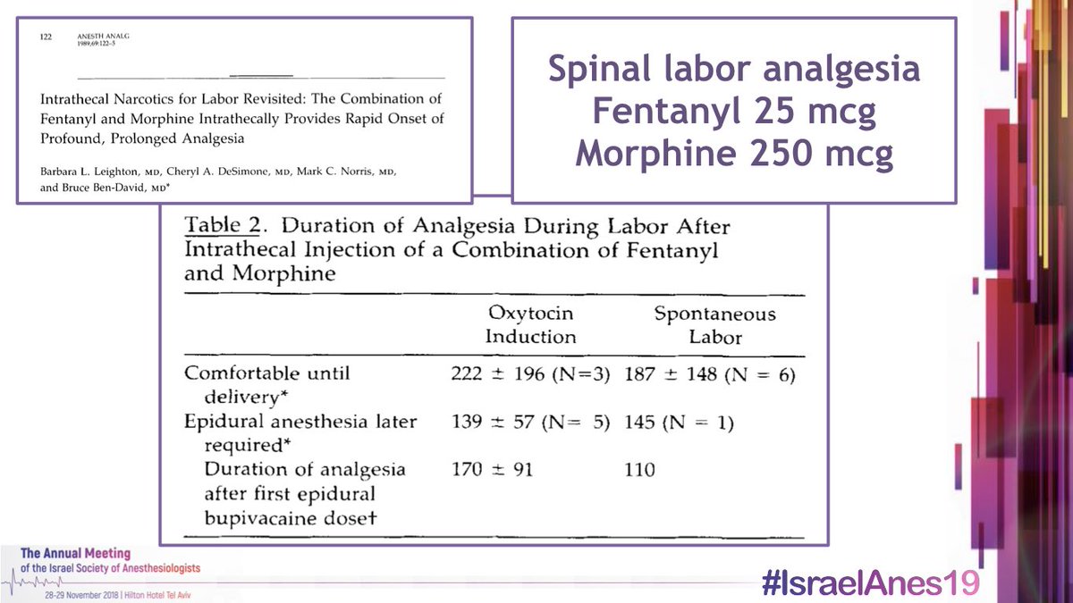 A SSS with M&F provided reasonable analgesia for the duration of labor in many women in this case series - one igniter to jumpstart interest in IT opioids so  #LaborDoesntHaveToHurt  #MedThread  #Tweetorial  #IsraelAnes19  #OBAnes