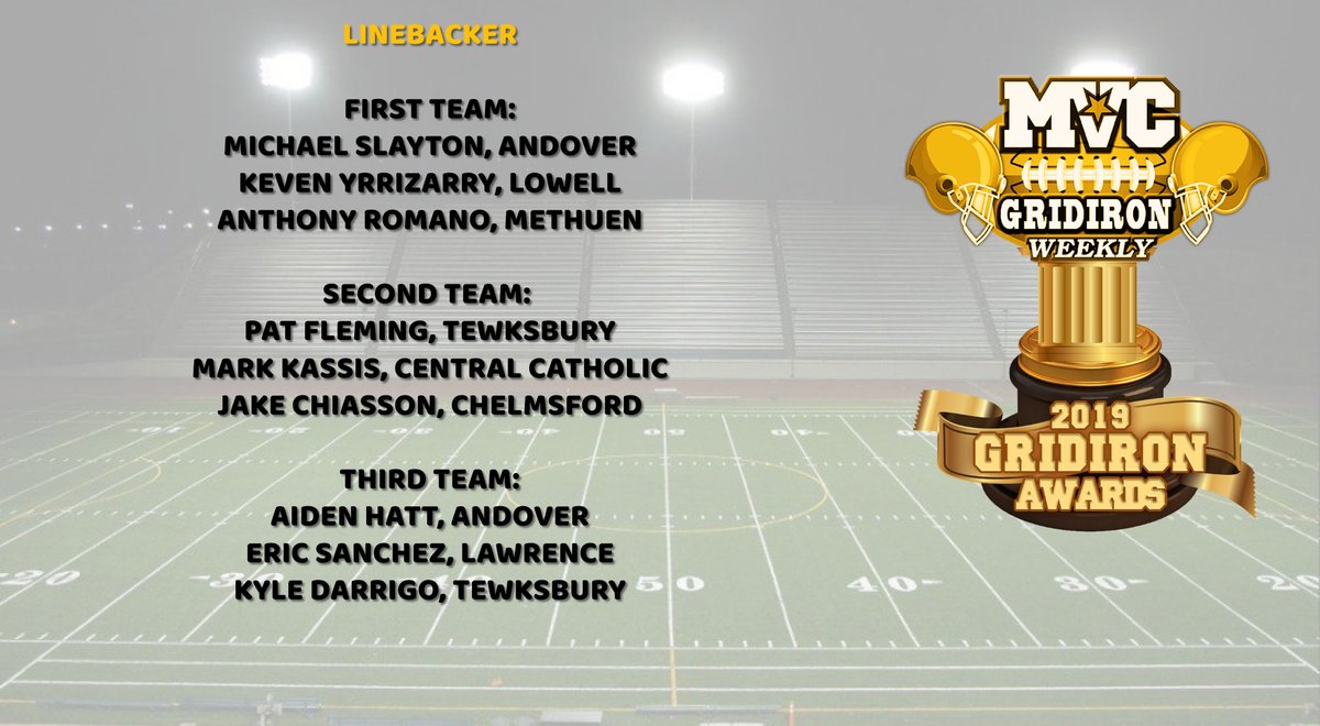 MVCGridironWeek's tweet image. Congrats to the 2019 MVC Gridiron Awards winners at Linebacker. @RobSlayton @m_slayton34 @AndoverWarriors @_LHSAthletics @_anthonyromano @methuensports @TMHS_Athletics @markkassis13 @CCRaider_sports @JakeChiasson45 @_LionsAthletics @AndoverWarriors @lancerathletics @DarrigoKyle