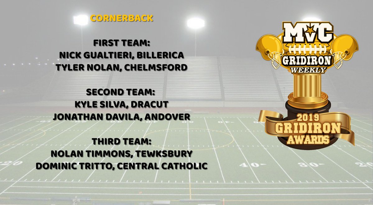 MVCGridironWeek's tweet image. Congrats to the 2019 MVC Gridiron Awards winners at Cornerback. @Gualtieri_Nick @INDIANPRIDE2019 @_LionsAthletics @dracutmiddies @AndoverWarriors @TMHS_Athletics @CCRaider_sports @CCRaider_FBall @CCRaider_RedSea