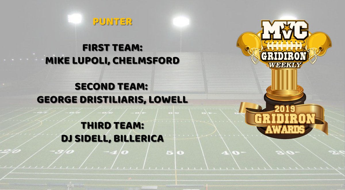 MVCGridironWeek's tweet image. Congrats to the 2019 MVC Gridiron Awards winners at Punter. 
@love51 @_LionsAthletics @_LHSAthletics @INDIANPRIDE2019