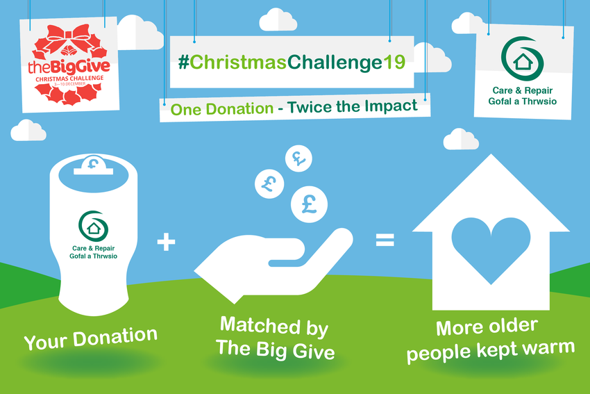 CRCymru's tweet photo. It's almost here ..... 12 noon tomorrow (Tuesday 3 Dec) is the start of the Big Give #ChristmasChalleng19  when we'll be raising money for our hardship fund which can pay for essential home repairs to help older people across Wales live in warm, safe homes. https://t.co/4bYKGpNCXT