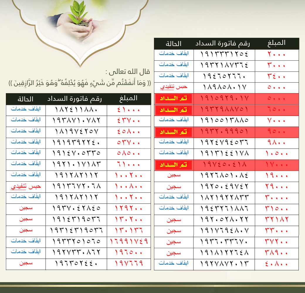تكفوون فزعتكم بالي تقدرون عليه لو ريال لاتحقرون من المعروف شي والي مايقدر ينشر الله يسعدكم ويبارك فيكم اخوانكم وأخواتكم ليس لهم بعد الله سبحانه إلا انتم ساعدوهم تسعدوو  💕💕💕💕
#فرجت_للمساجين