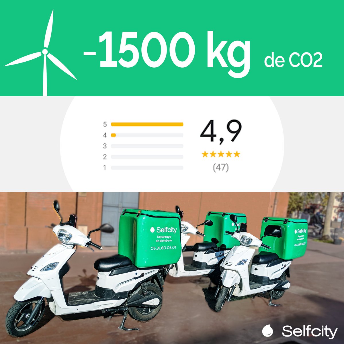 Après plus de 450 interventions Plomberie et Chaudières 🔧 en véhicules électriques légers 🌱. Le concept est validé, les clients très satisfaits et l'air de Toulouse se porte mieux 🌲🌲
Ce n'est que le début 👍 stat tuned !
