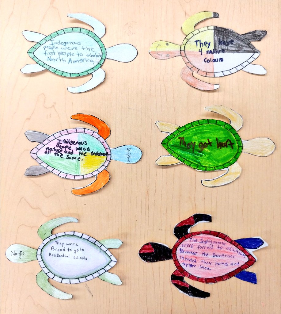 mszaimi's tweet photo. We continue our learning of the #SevenTeachings with #MentorTexts and discussions about the difference between #Truth and #Honesty. 

#ExitTicket: Ss answer "What is one truth about #IndigenousPeoples?" on exit turtles - the #symbol for Truth 🐢 #IndigenousEd @TDSB_NMPPS @TDSB https://t.co/TqwOXpQm7r
