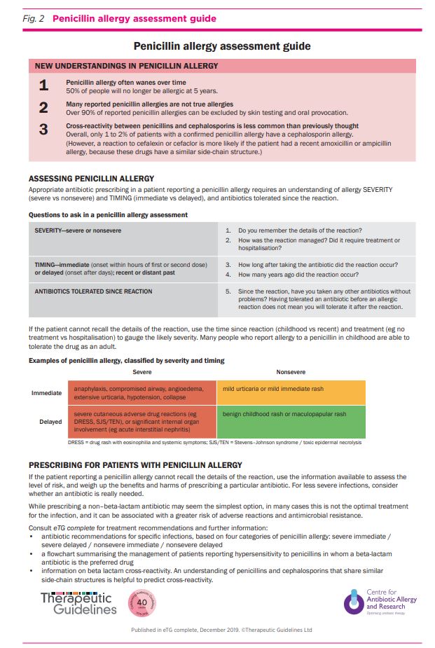 sefh_'s tweet photo. #Alergia a #penicilina:
⏳No siempre dura de por vida
❌Alto % de pacientes realmente no son alérgicos
🔁Solo 1-2% reacción cruzada con cefalosporinas

Evaluación adecuada llevará a eliminación de "etiquetas" de alergia incorrectas y mejor prescripción https://t.co/Xq3lwAx2sl https://t.co/wbBvysLvLn
