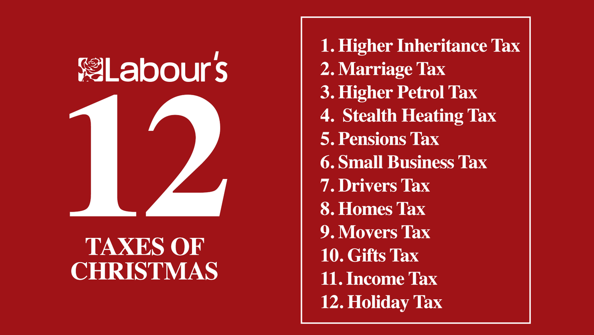 Conservatives's tweet image. 🎵 On the 3rd day of Christmas, Jeremy Corbyn gave to me: higher petrol tax 🎵

Only a Conservative majority will keep the cost of living down.