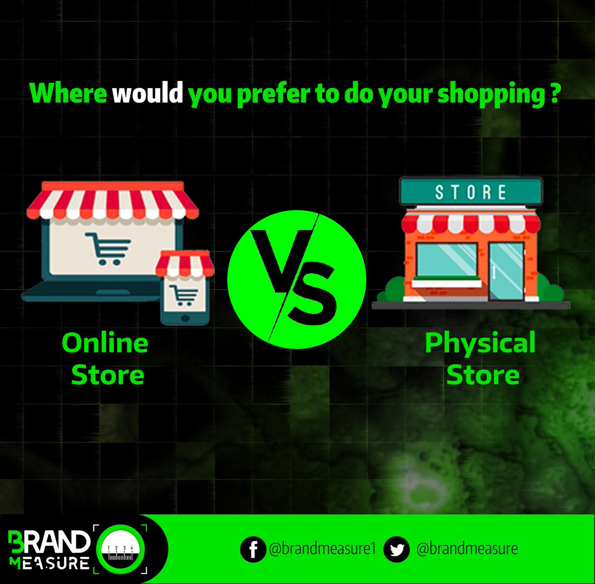 BrandMeasure's tweet photo. Online shopping is often misunderstood by many people. At the end of this exercise we will try to demystify the WHAT, WHERE, WHEN, WHY &amp; HOWS of Online Marketing in an African setup. Most Marketers would identify with this as the ASTAR Matrix. #Vol1Part1 @263Chat @capitalkfm https://t.co/zVQw3XlCcL