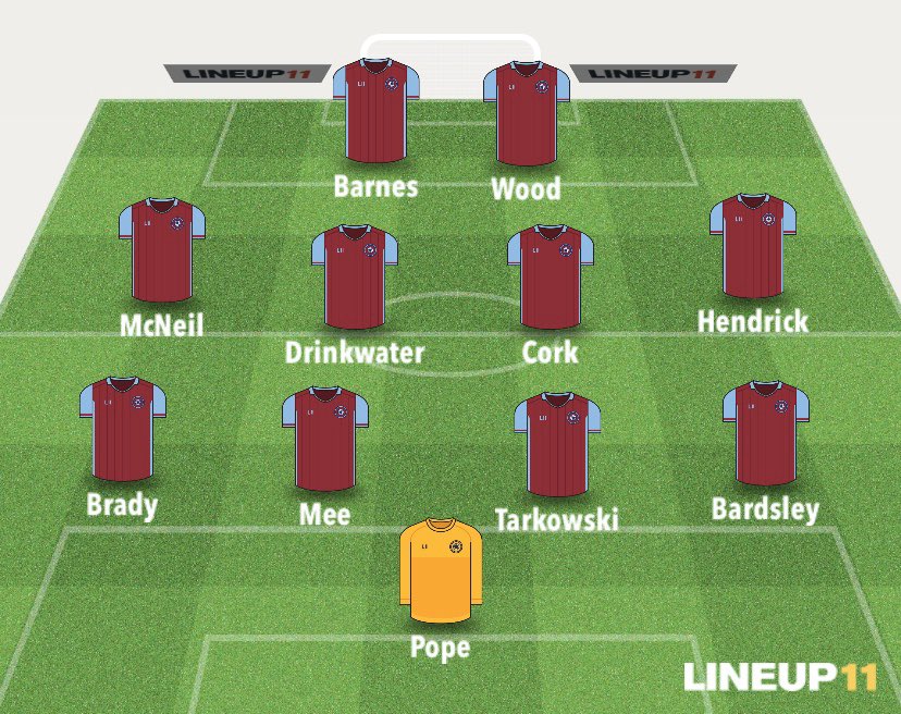 LongsideView's tweet image. With talk of Taylor AND Pieters potentially being out tomorrow night how do we look to line up? Potentially as below? Brady played left back at Hull and it’s unlikely Dyche would play either Koiki or Glennon against the one of leagues’ most formidable attacks #twitterclarets