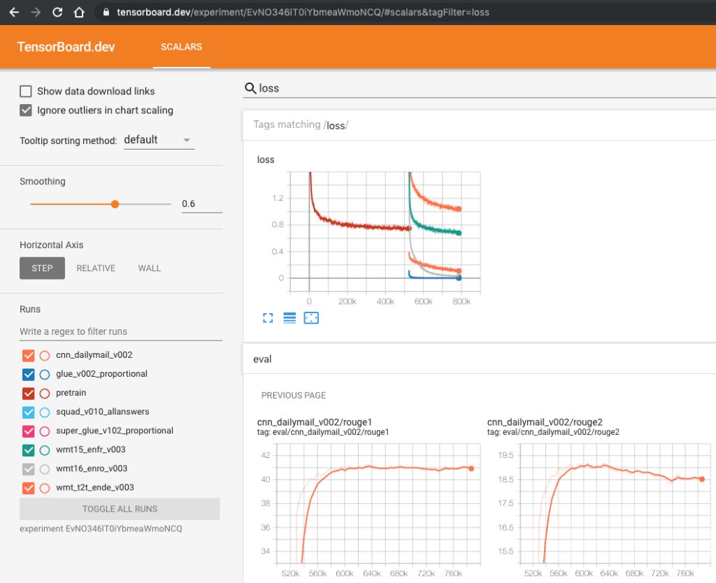 TensorFlow's tweet image. Introducing TensorBoard.dev: a new way to share your ML experiment results online!

Read the blog → goo.gle/2LbOyzK