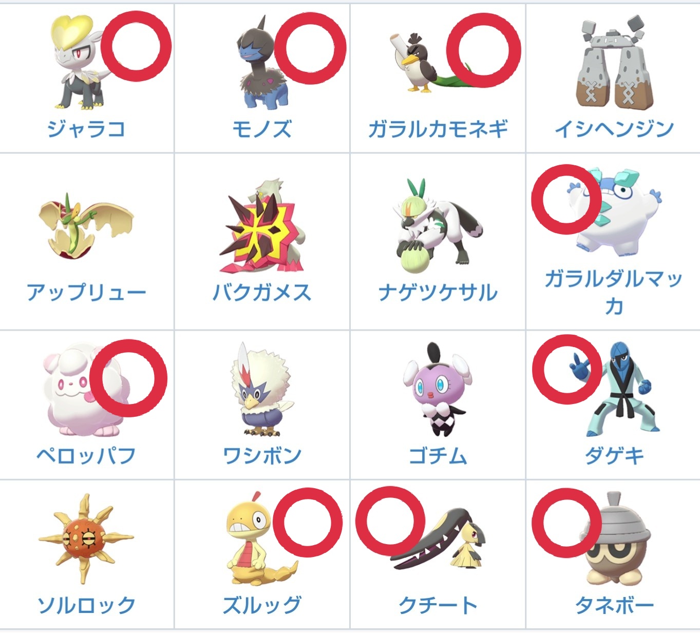 ゲームおばさんのちはるがあらわれた ポケモン剣盾 シールドの私が現在所有しているソード限定ポケモン アップリューとかナゲツケサル ゴチムとソルロック欲しいなあ でも明日で無料期限が来てしまうので今日あたりで解約しようと考えてるのだが 配布 し