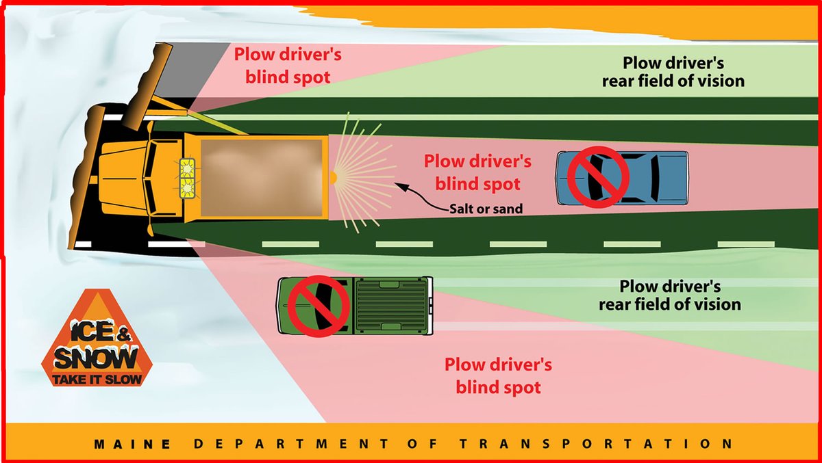 MaineDOT1's tweet photo. With heavy snow expected overnight and tomorrow morning, keep this graphic in mind.  Take it slow and be sure to keep extra distance between you and all other vehicles, especially plow trucks. https://t.co/qVDTbx8xGq