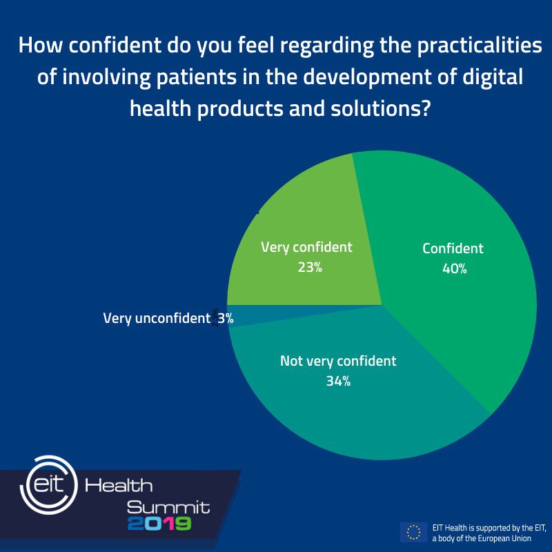 EITHealth tweet picture