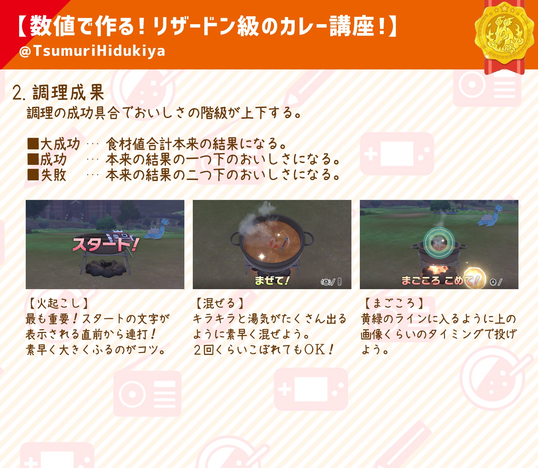 火月夜つむり ミラトナ参加 検証報告 カレーのおいしさの法則を発見しました 食材 きのみには数値が設定されており その合計と調理成果でおいしさが決まっているようです みんなもリザードン級を作ってみてね 注意 ソロで検証 値は