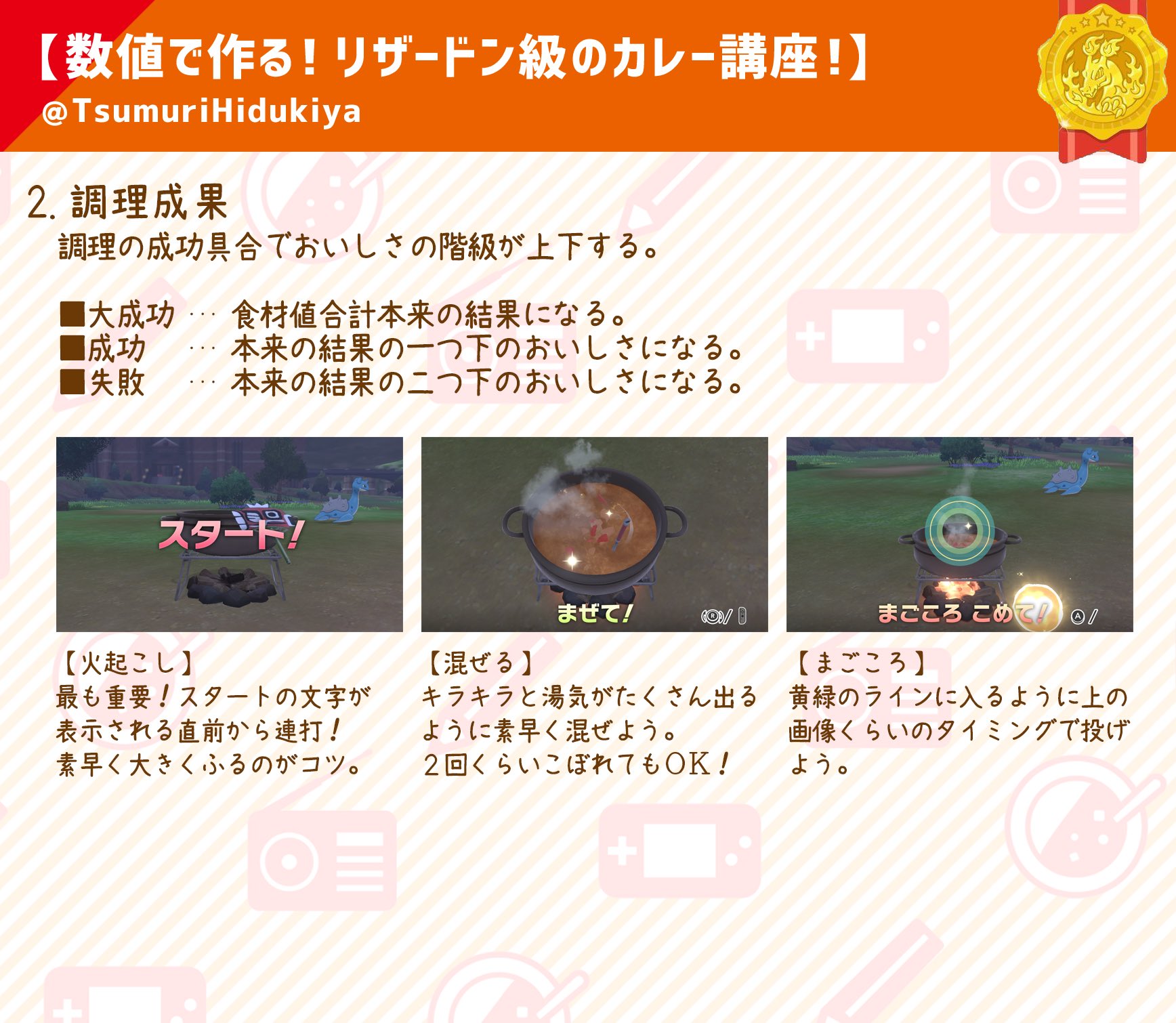 火月夜つむり 3月は週4配信目標 続 検証報告 より正確なカレーのおいしさの法則を出しました 皆様の情報提供で 食材 きのみに設定されている数値をより正確に 調理成果の影響を大幅に見直しました 目指せリザードン級 前回 T Co