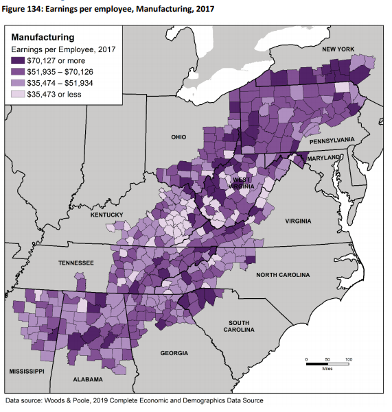 ARCgov's tweet photo. From 2012-2017, #manufacturing wages in #Appalachia grew 3.4% 📈 👩‍🏭 This outpaced the nation's growth of 1.2% &amp; the sector employs 10% of Appalachia's workforce ⚙️ Interesting read on why manufacturing is a "smart career choice" in the region 👷🏽 https://t.co/W3gpDqWQyK https://t.co/uA9mBpmPOR